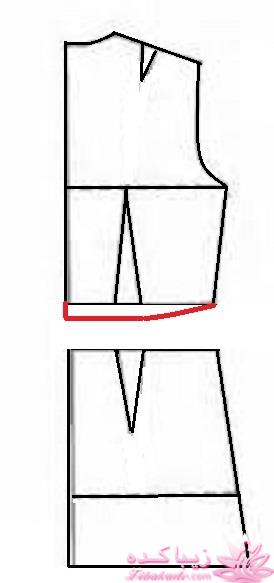 پرسش و پاسخ خیاطی